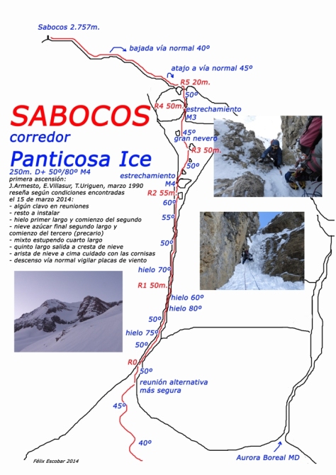 PIRINEO CENTRAL (VALLE DE TENA): PANTICOSA ICE.